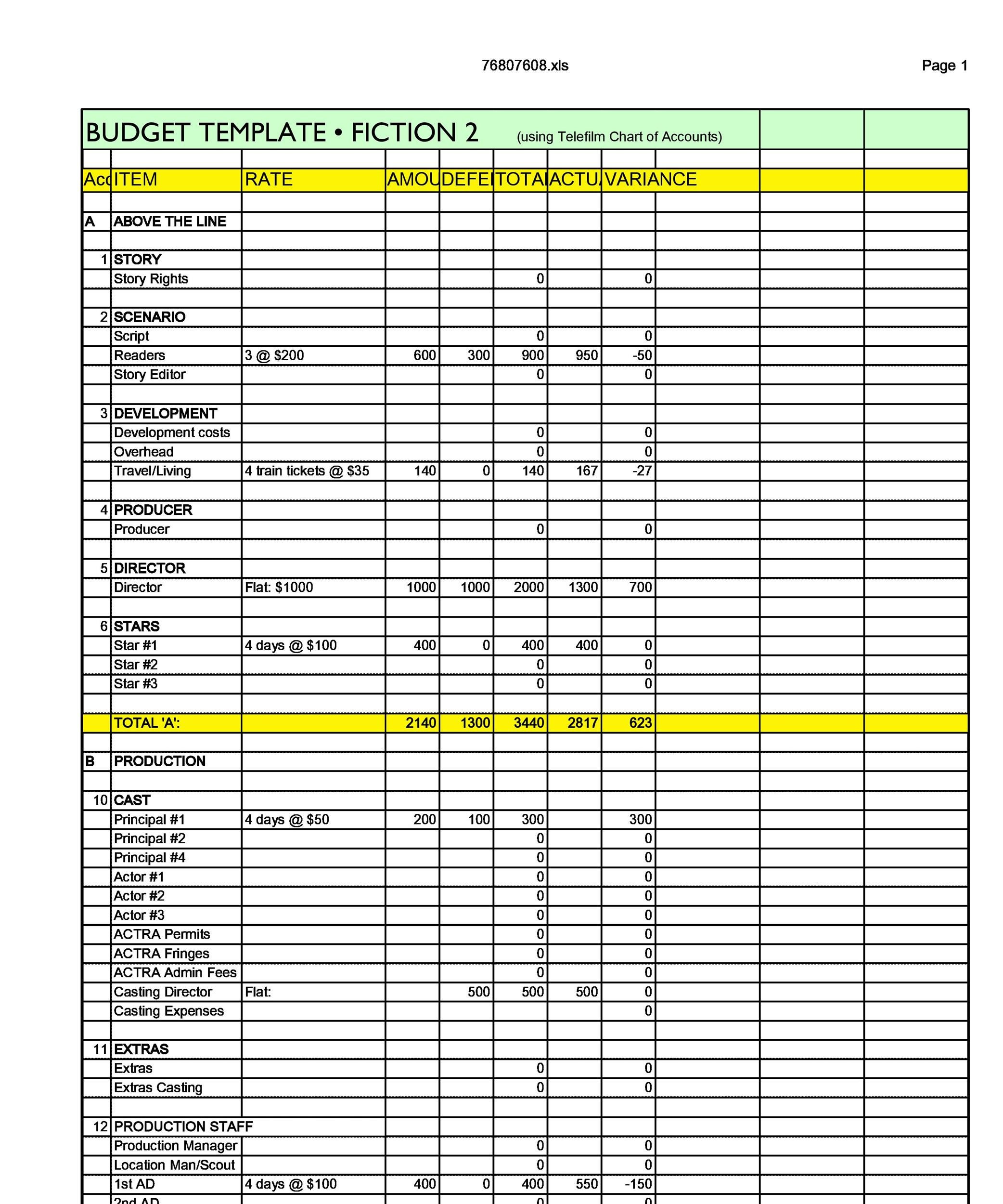 sample film budget template sample film budget template