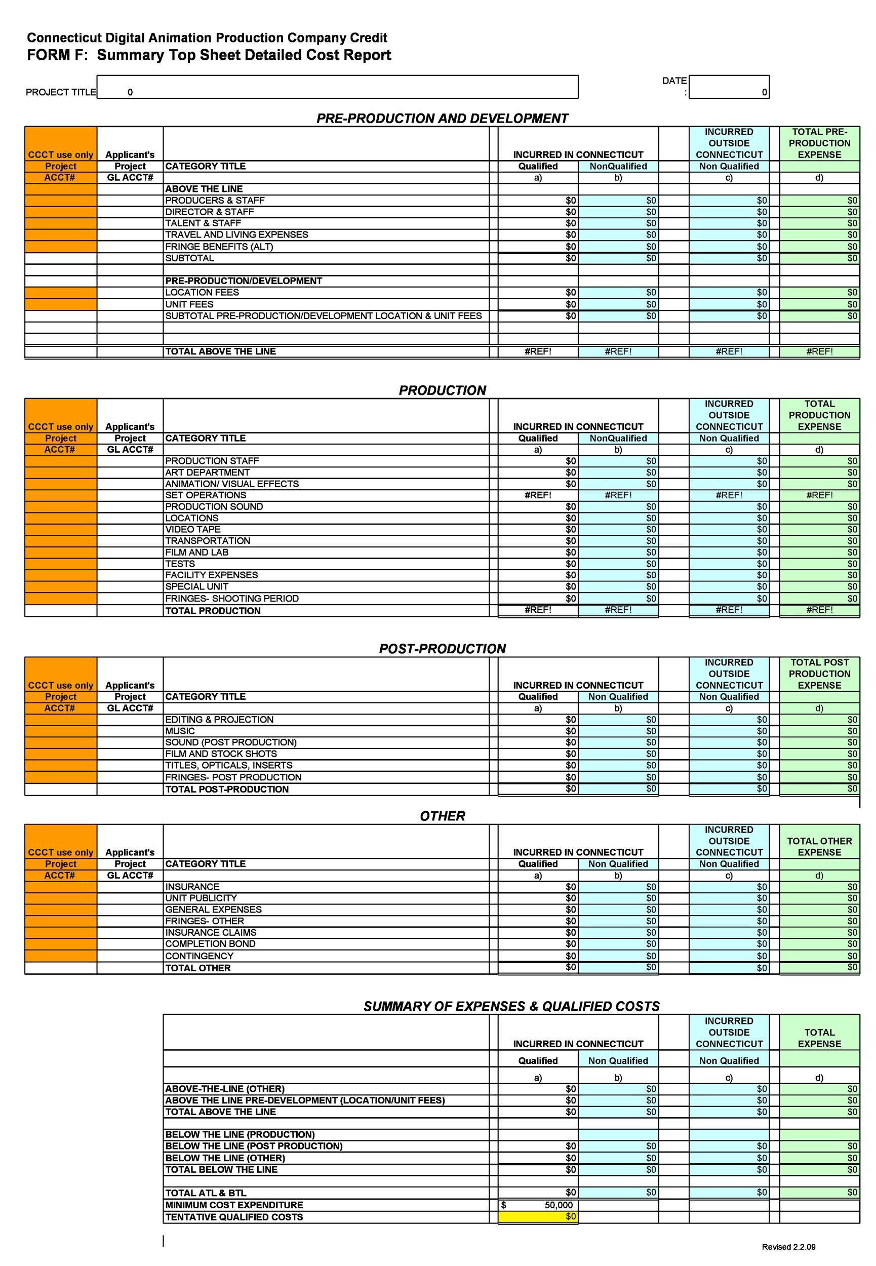 sample film budget template sample film budget template