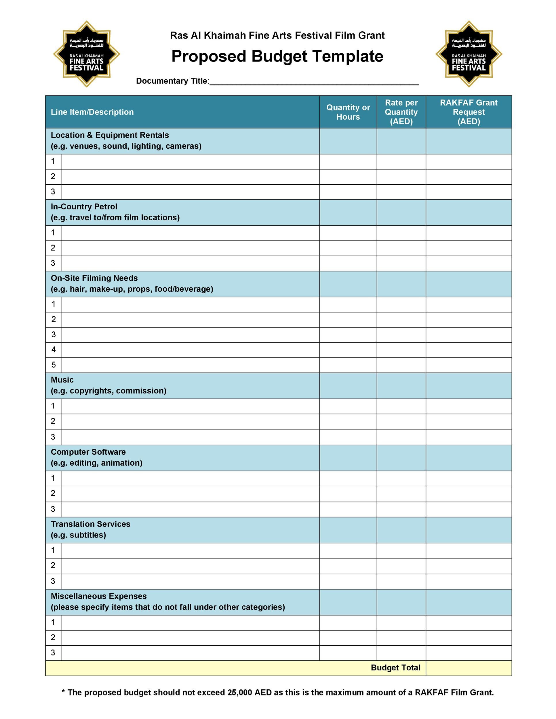 sample theatre budget template sample theatre budget template