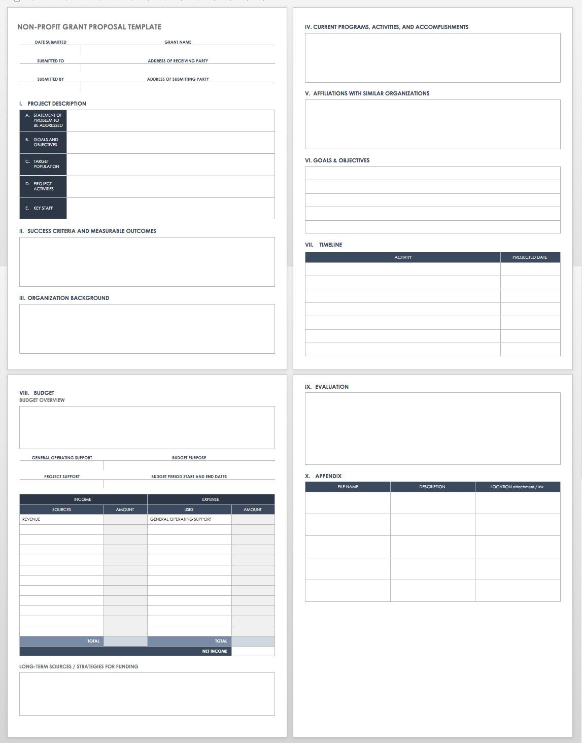 sample nonprofit grant proposal budget template sample nonprofit grant proposal budget template