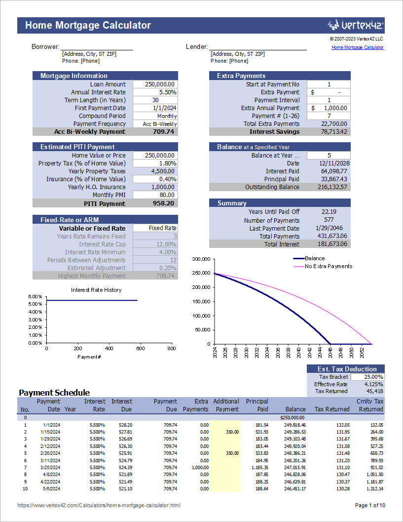 sample home buying budget template sample home buying budget template