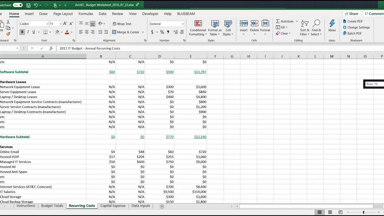 sample IT budget template sample IT budget template