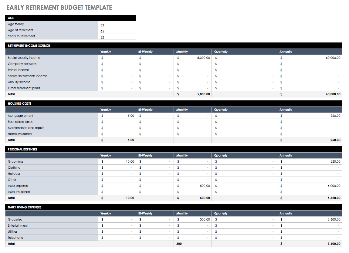 sample first time budget template sample first time budget template