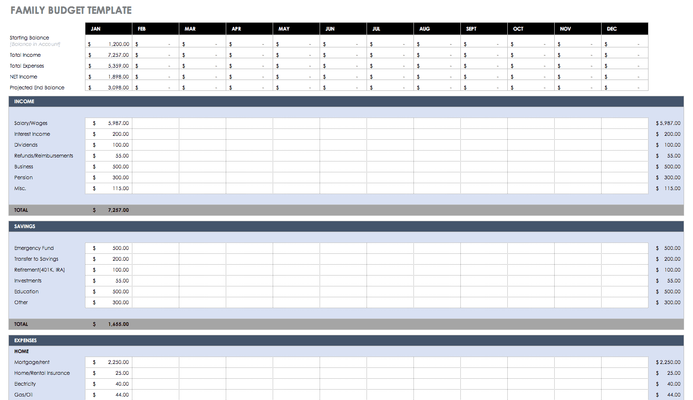sample tracking budget template sample tracking budget template