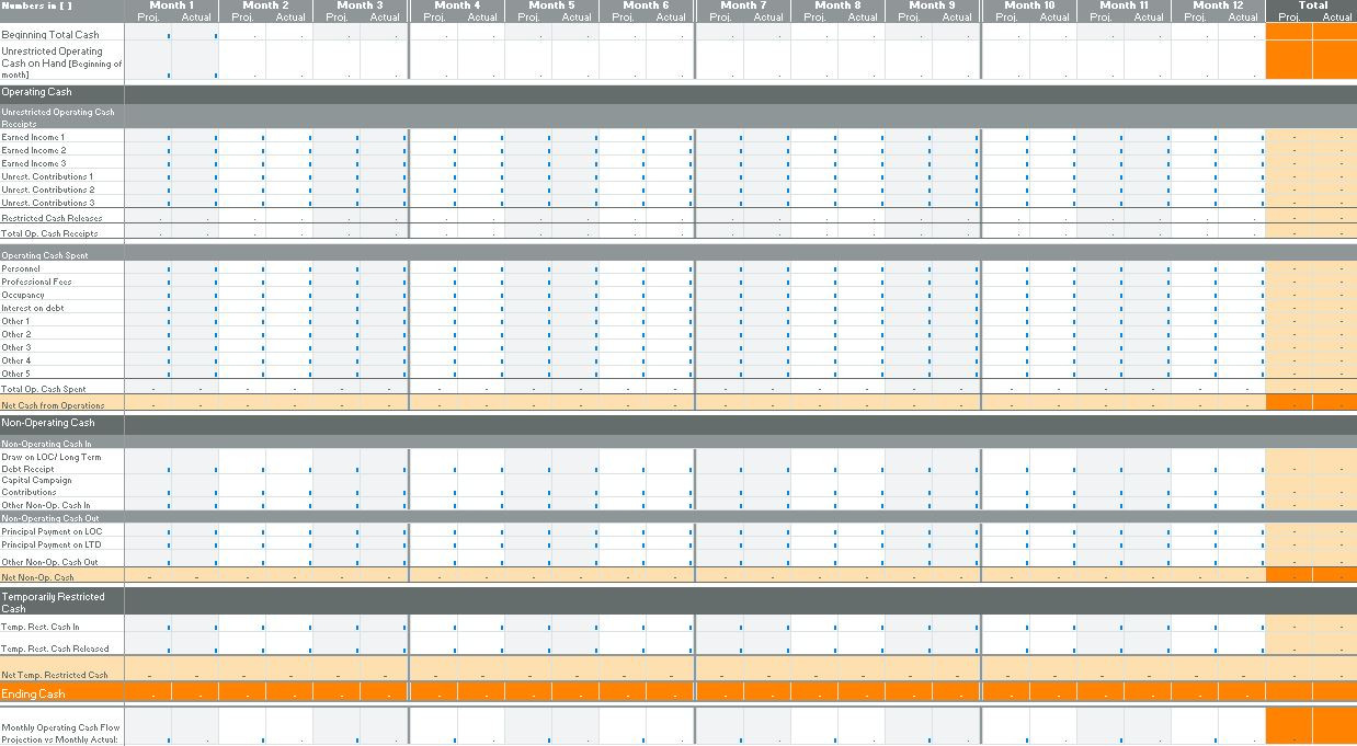 sample simple non profit budget template sample simple non profit budget template