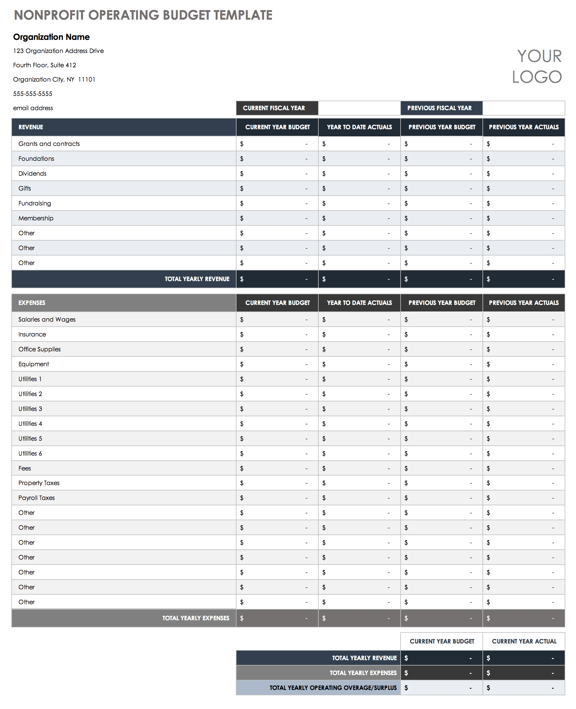 sample budget template for non profit organization sample budget template for non profit organization