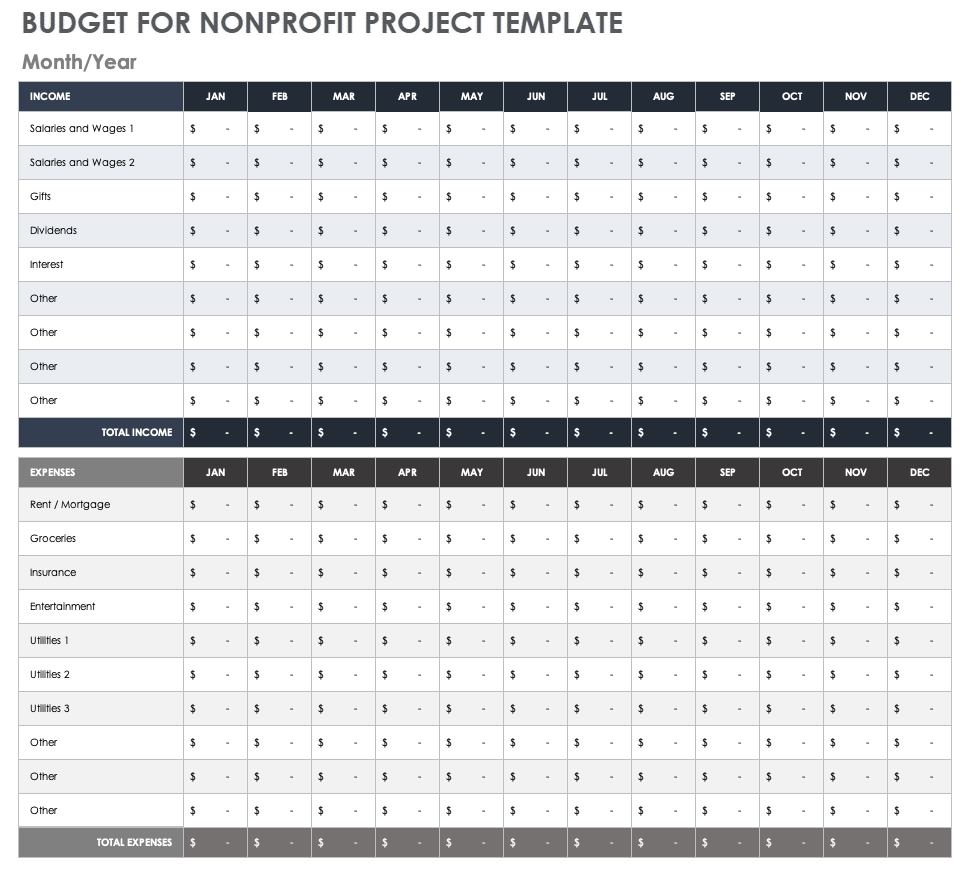 sample non profit annual budget template sample non profit annual budget template