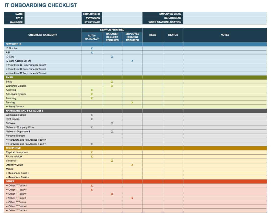 sample it onboarding checklist template sample it onboarding checklist template
