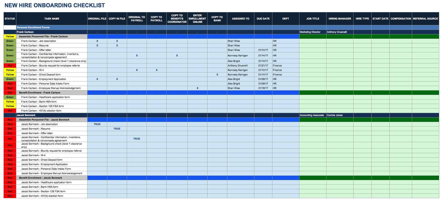 sample it onboarding checklist template sample it onboarding checklist template