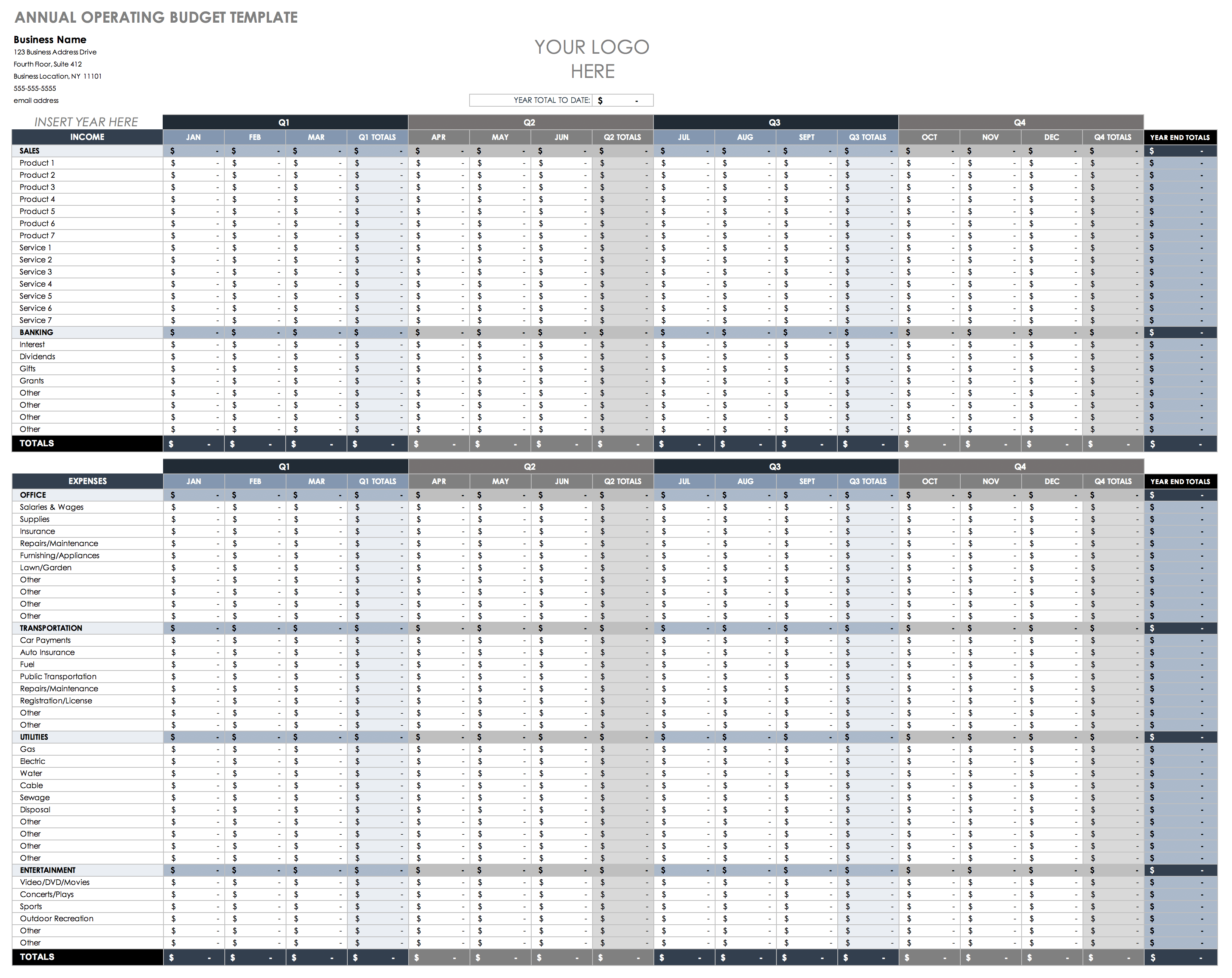 sample business operating budget template sample business operating budget template