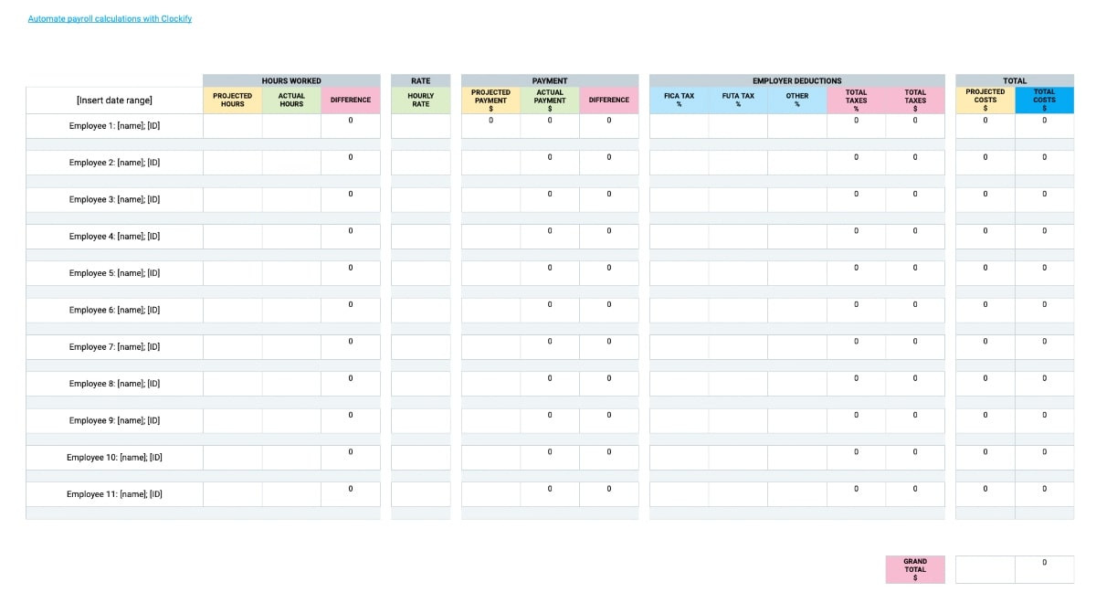 sample payroll budget template sample payroll budget template