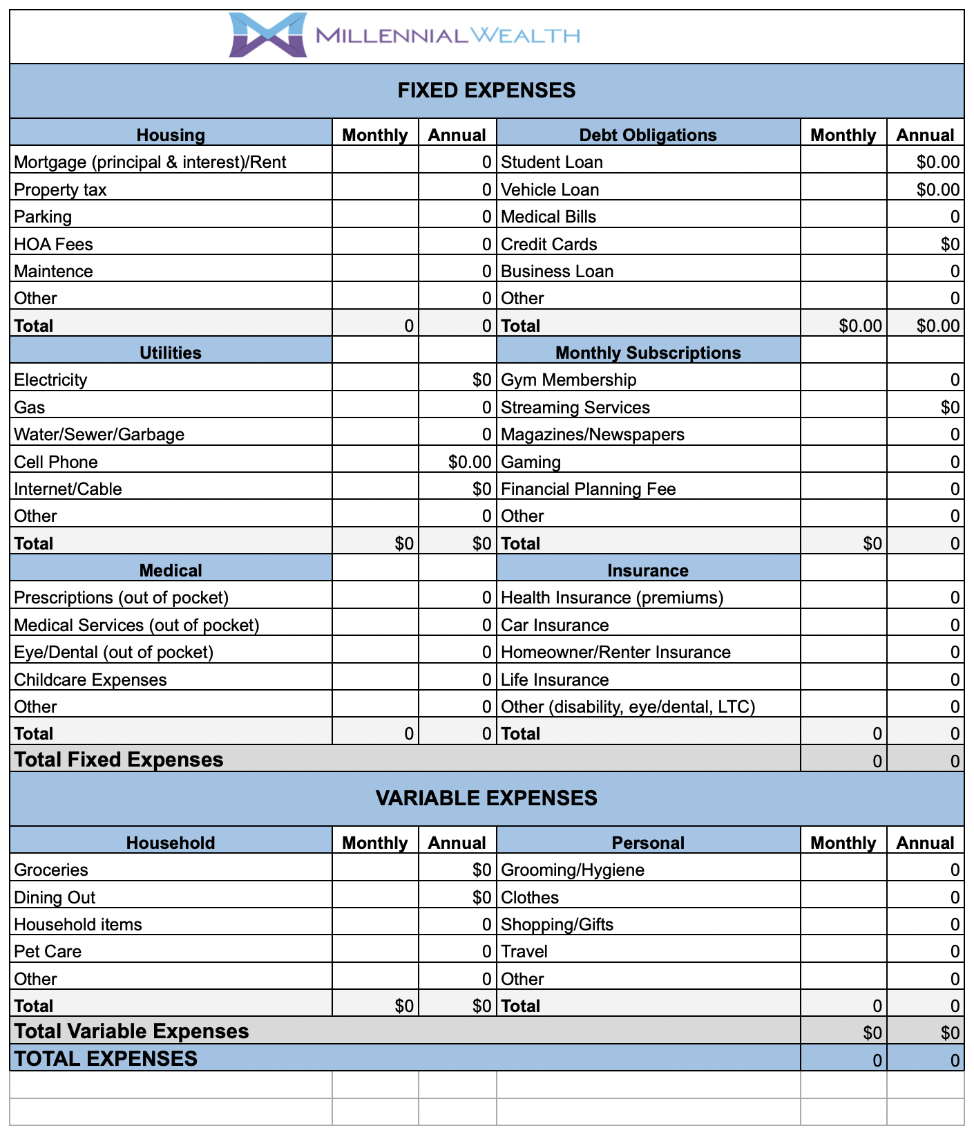 sample millennial budget template sample millennial budget template