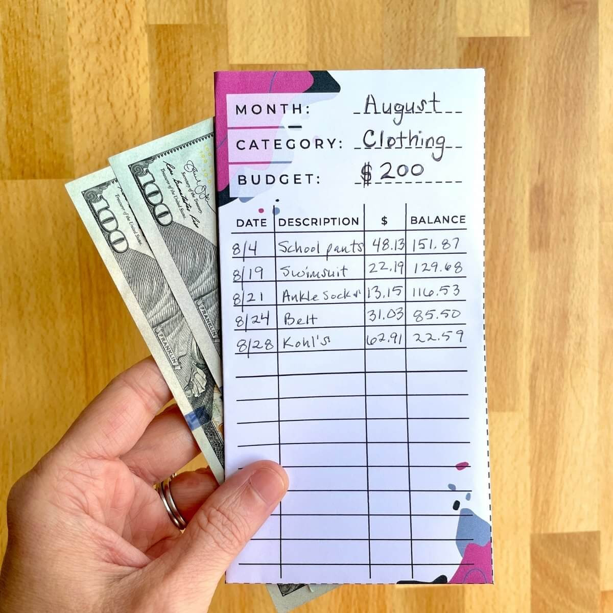 sample envelope budget template sample envelope budget template