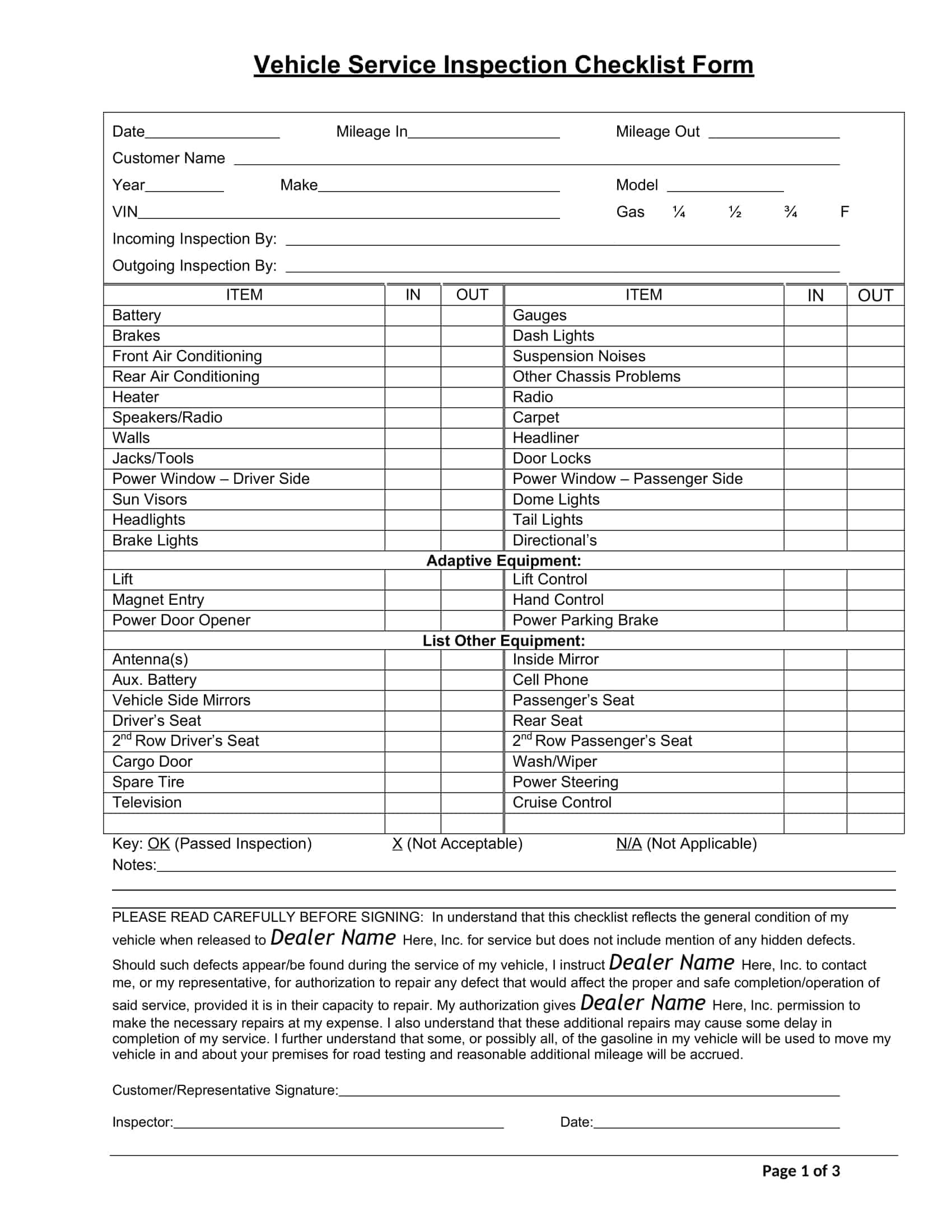 sample fleet vehicle checklist template sample fleet vehicle checklist template