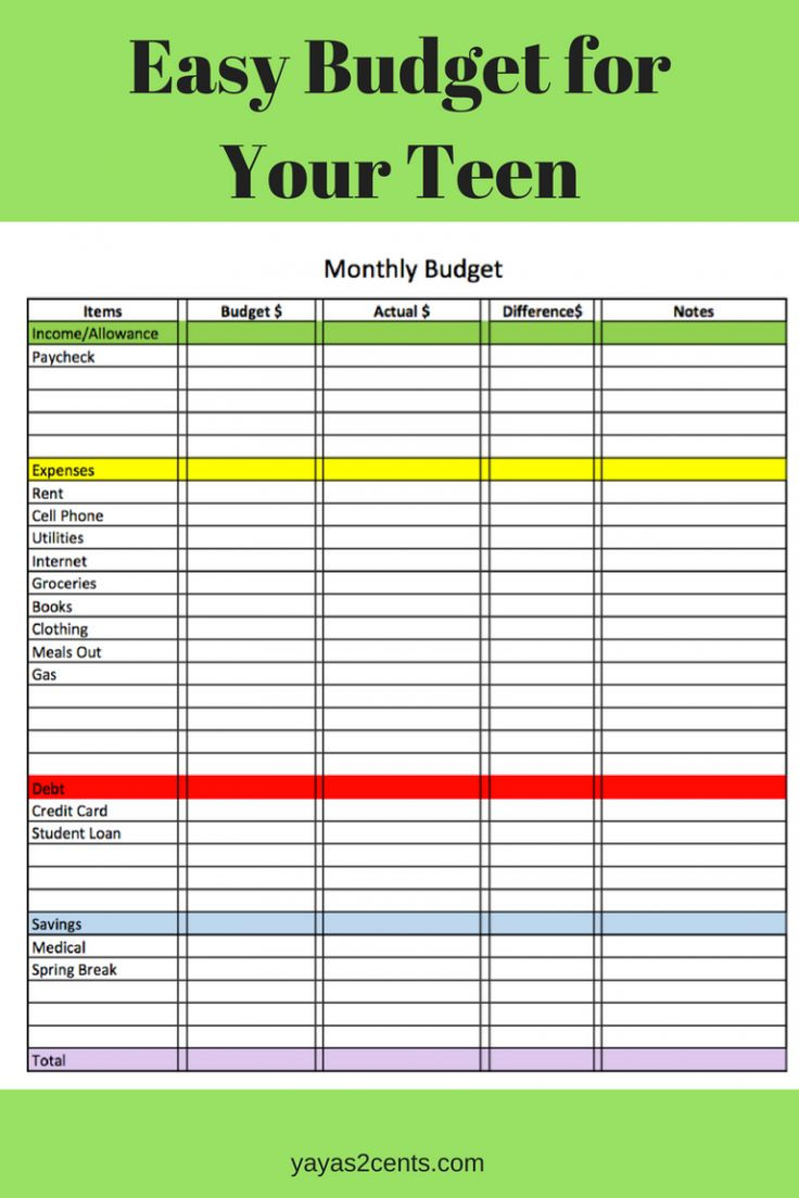 sample teenage budget template sample teenage budget template