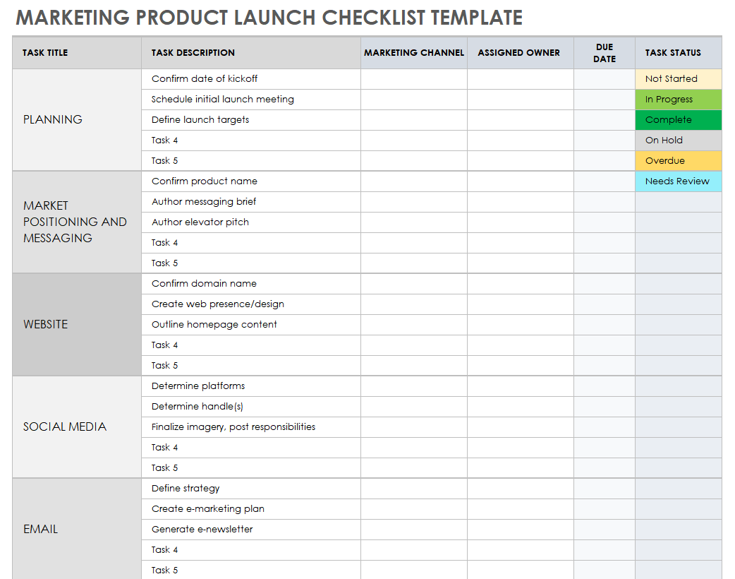 sample product launch checklist template sample product launch checklist template