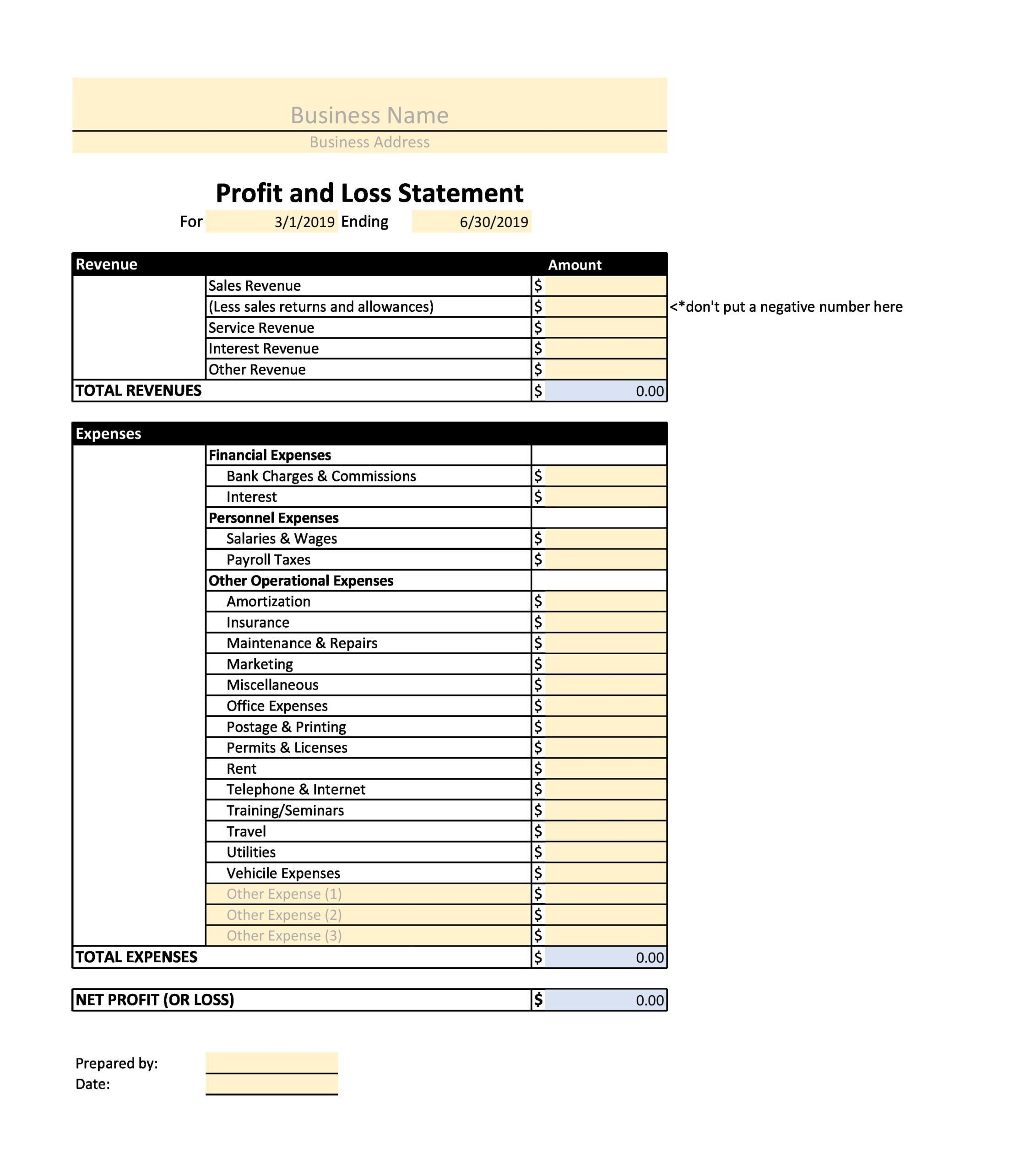 sample year to date profit and loss statement template sample year to date profit and loss statement template