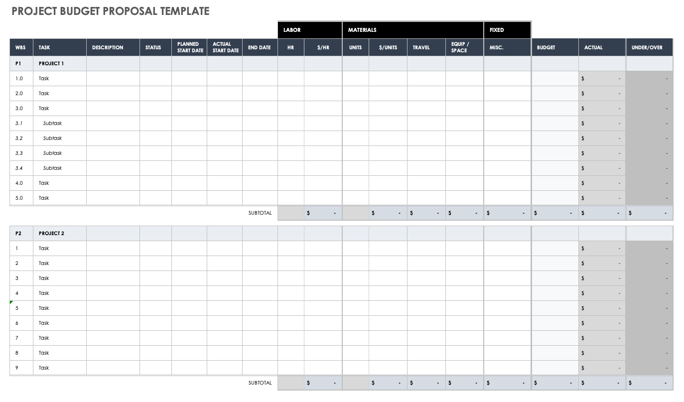 sample project budget template sample project budget template
