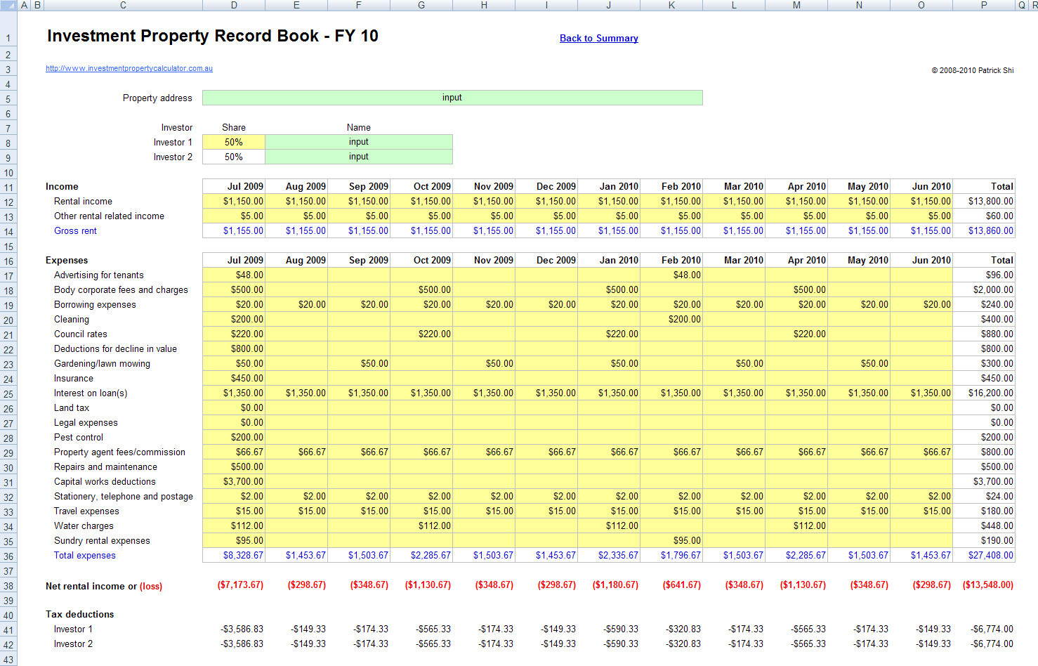 sample property management budget template sample property management budget template