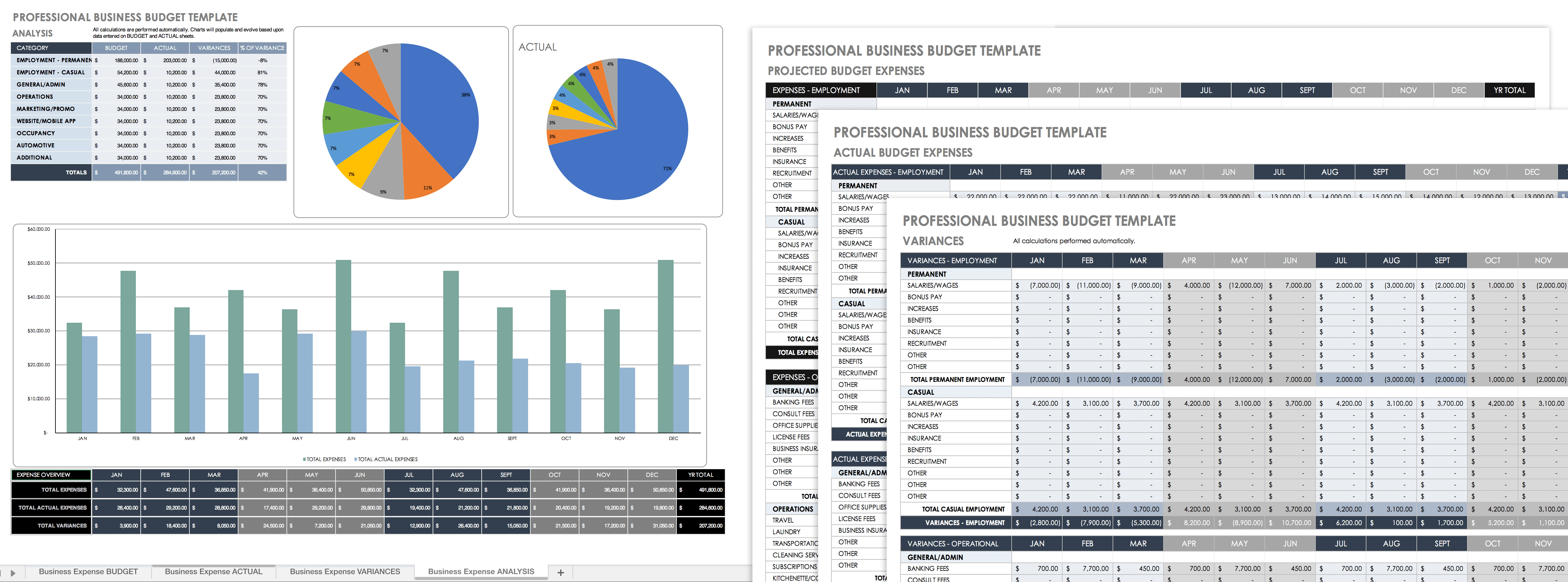 sample business operating budget template sample business operating budget template