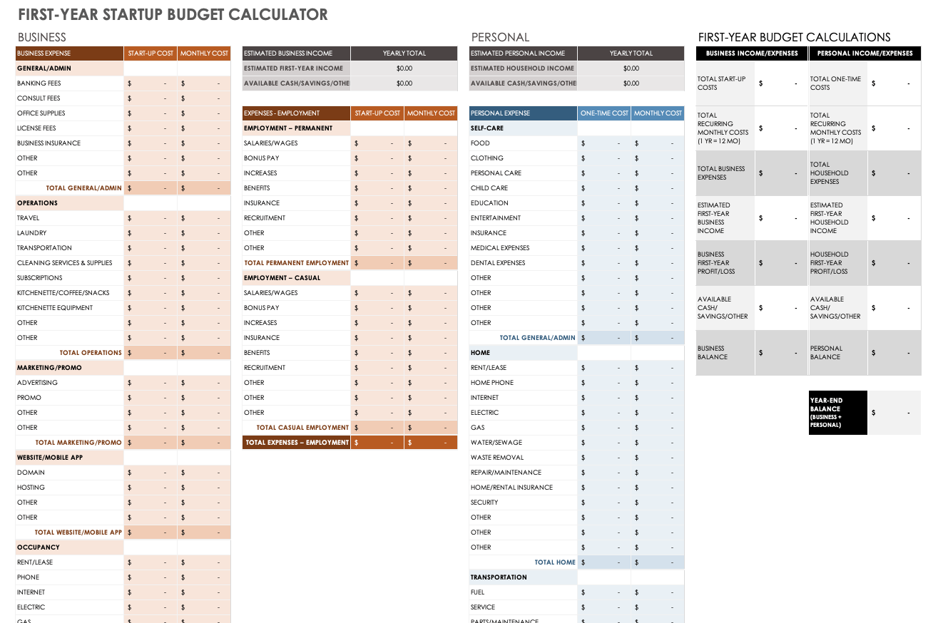 sample start-up budget template sample start-up budget template