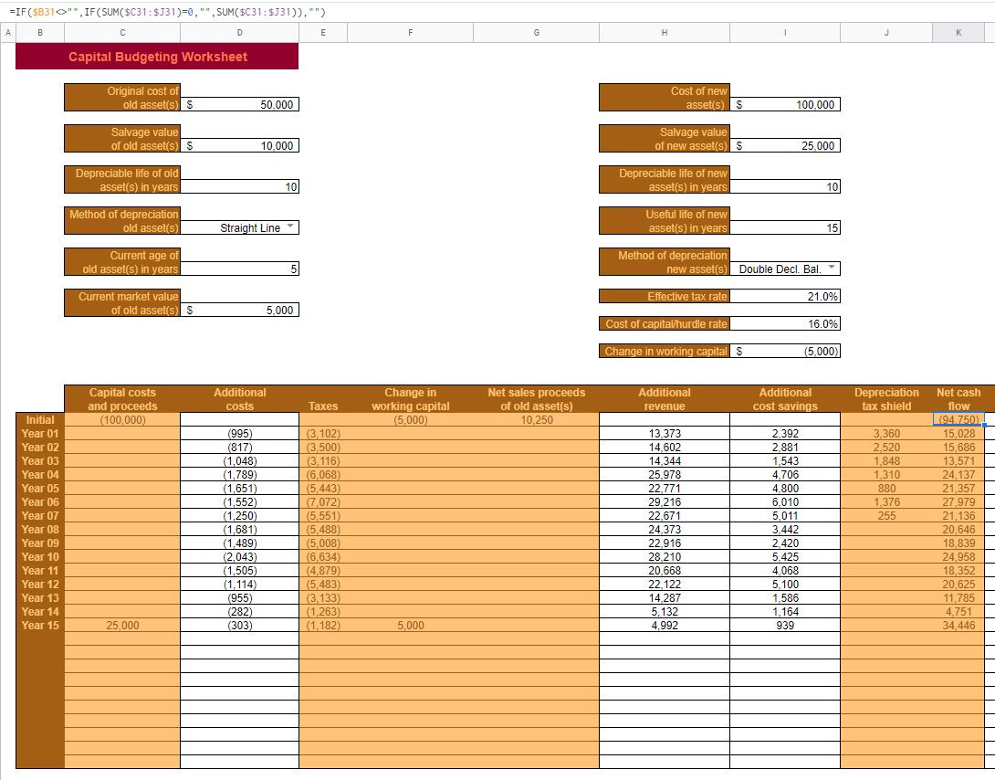 sample simple capital budget template sample simple capital budget template