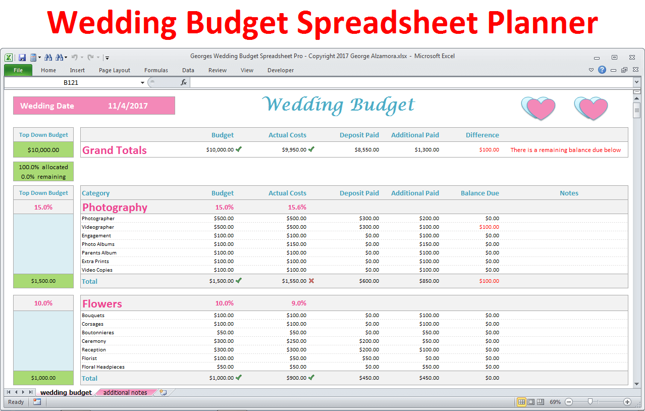 sample budget template for wedding planning sample budget template for wedding planning