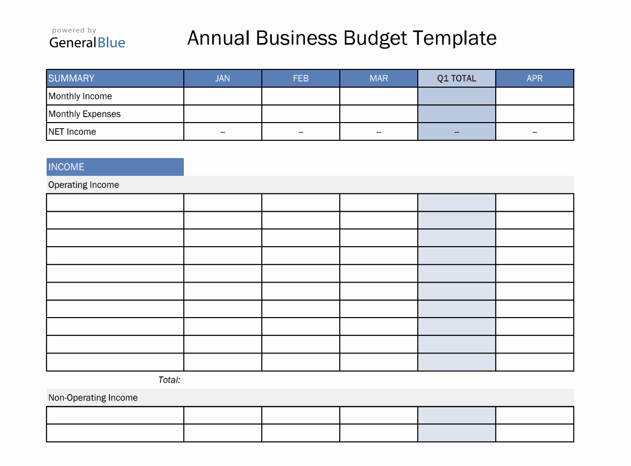 sample operations budget template sample operations budget template