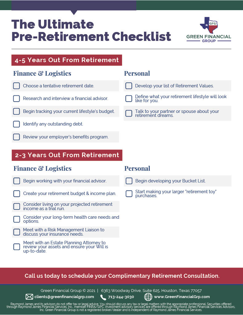 sample retirement checklist template sample retirement checklist template