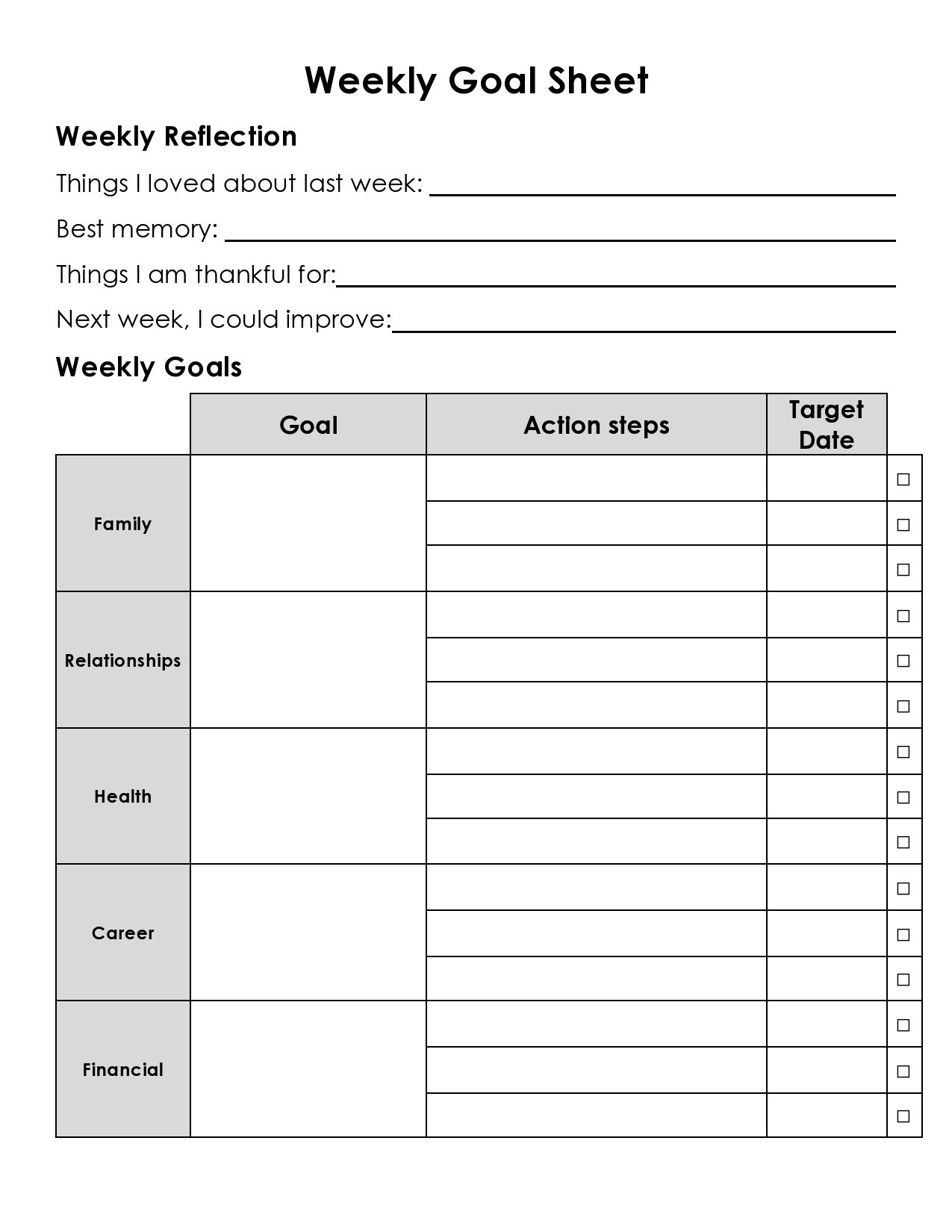 goal chart template example goal chart template example