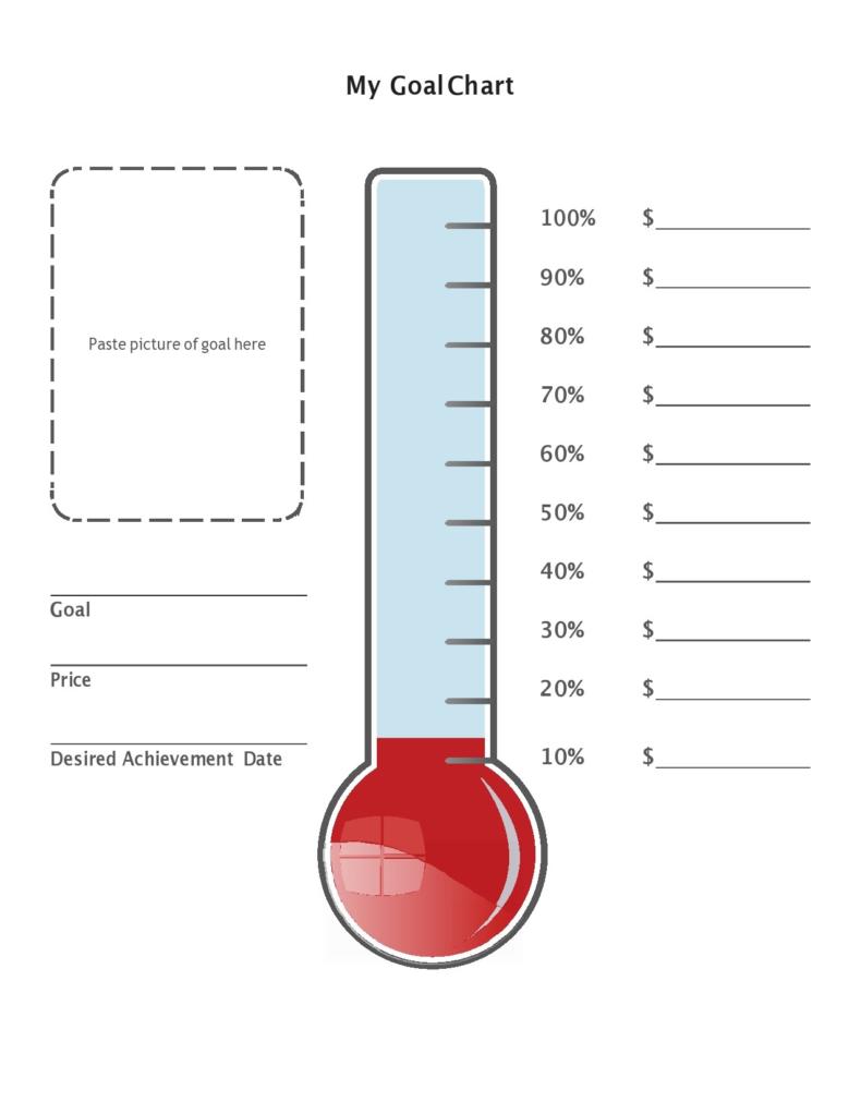 goal chart template