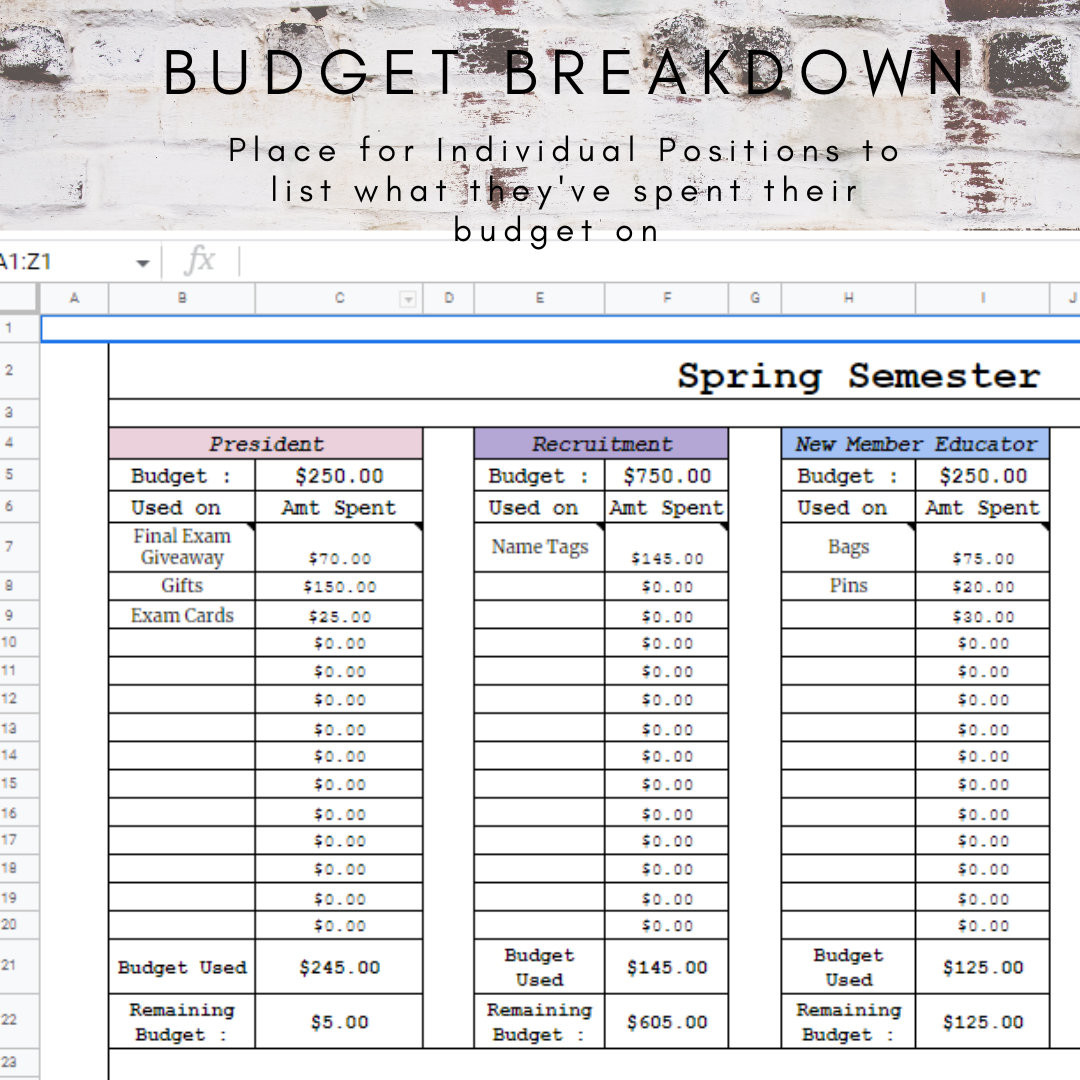 sample fraternity budget template sample fraternity budget template