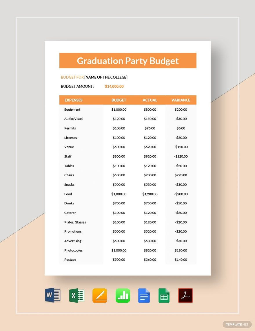 sample graduation party budget template sample graduation party budget template