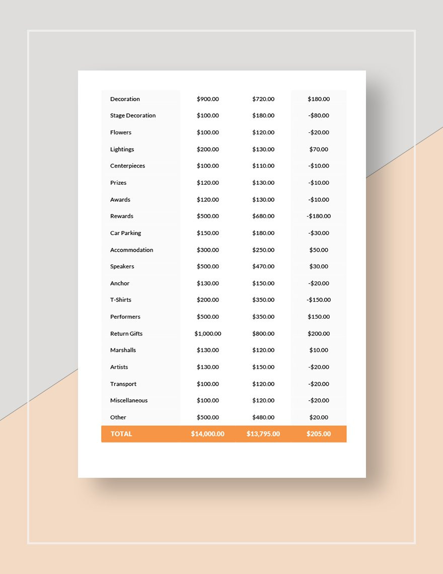 sample graduation party budget template sample graduation party budget template
