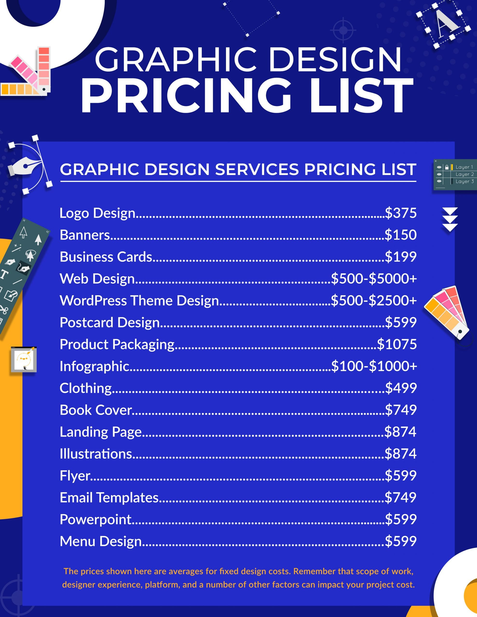 sample Graphic Design Price List Template sample Graphic Design Price List Template