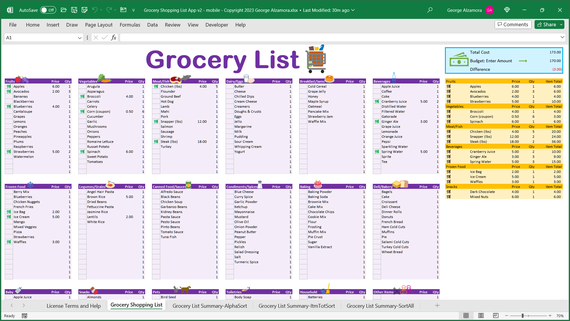 sample grocery budget template sample grocery budget template