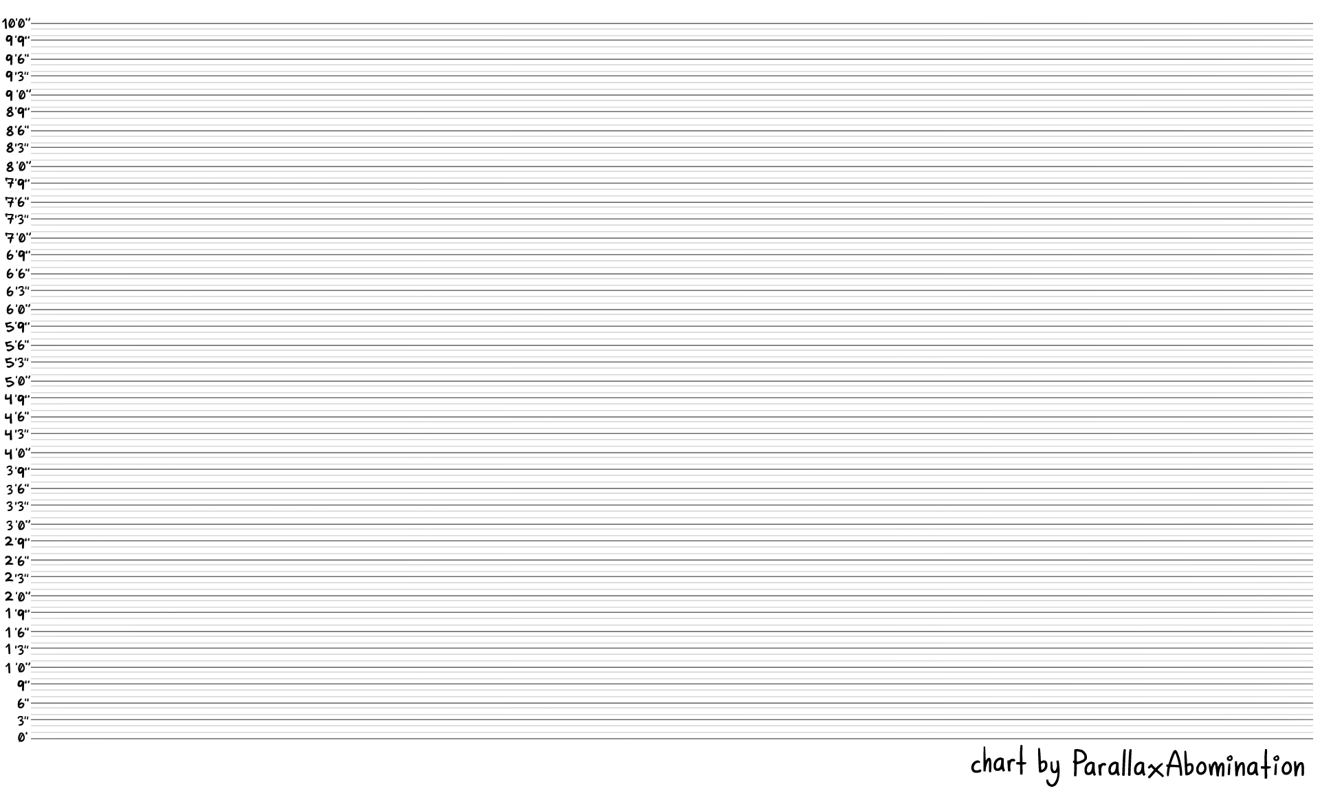 height chart template example height chart template example