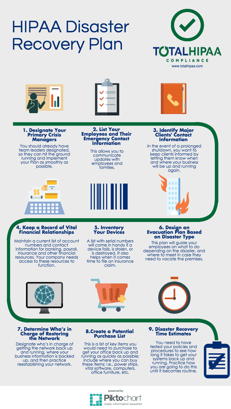 sample disaster recovery checklist template sample disaster recovery checklist template