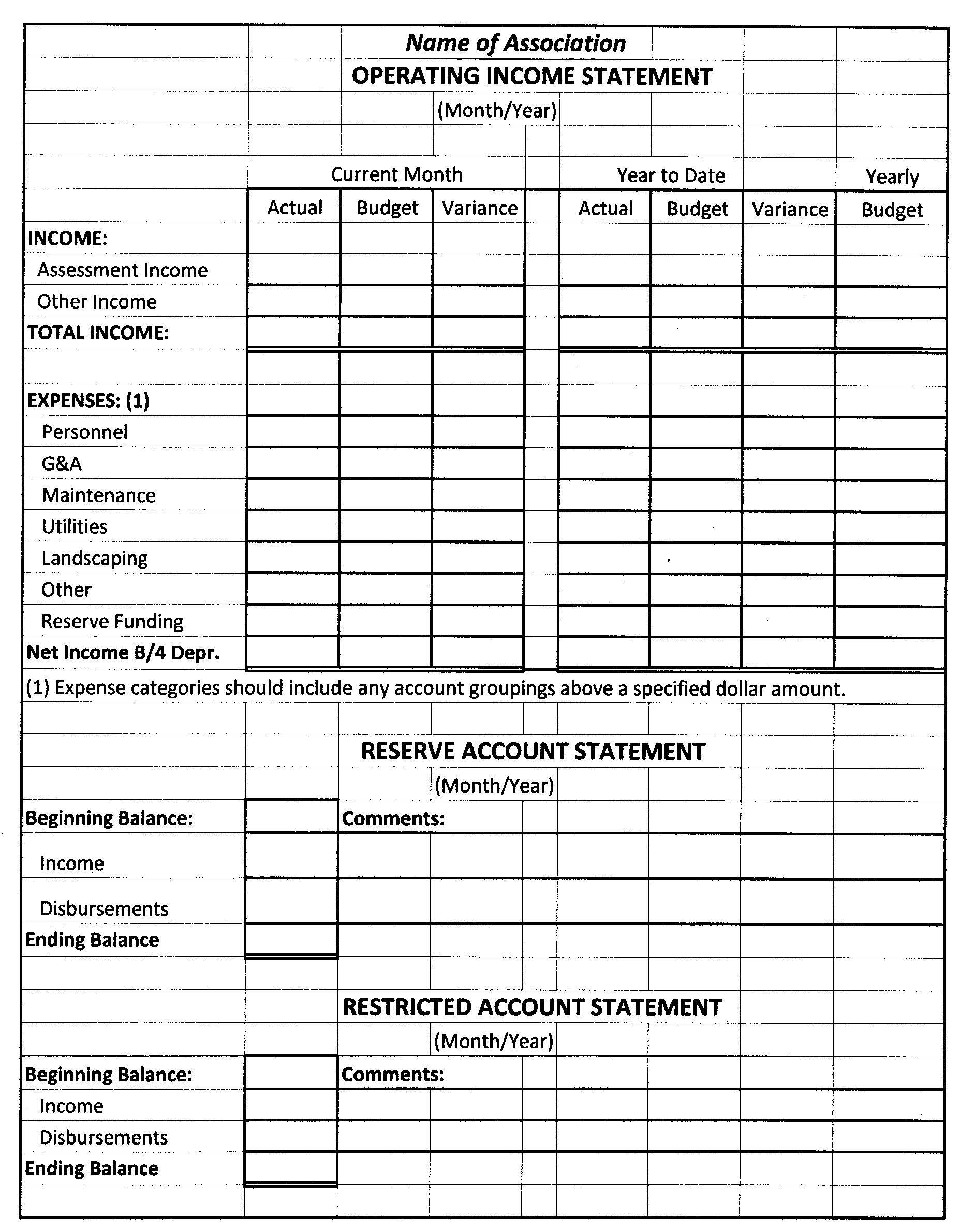 sample homeowners association budget template sample homeowners association budget template
