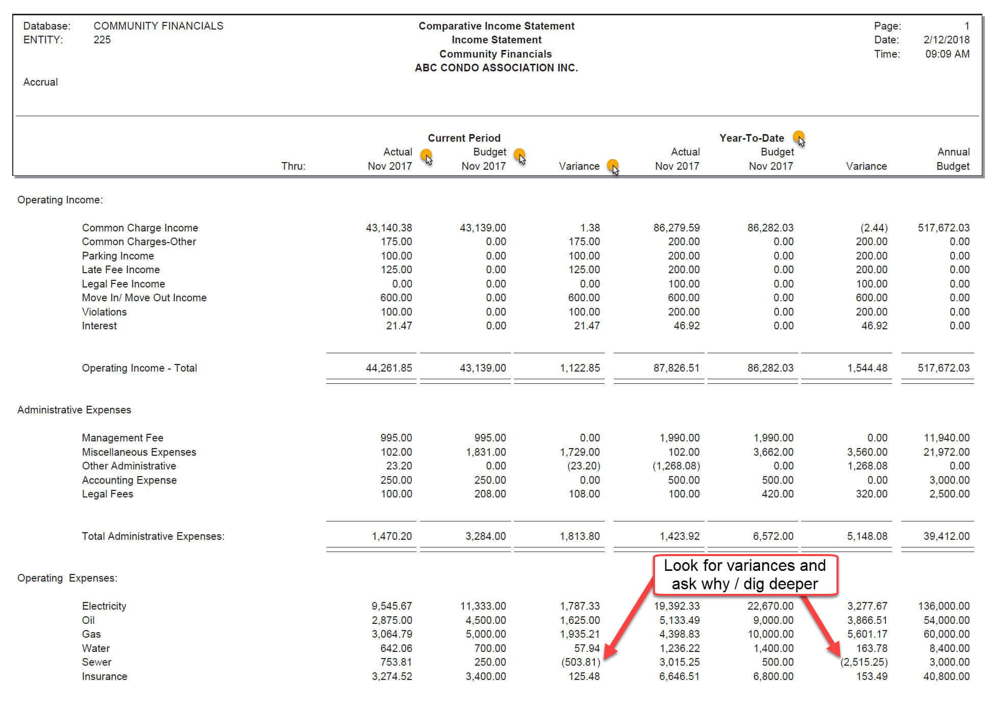 sample homeowners association budget template sample homeowners association budget template