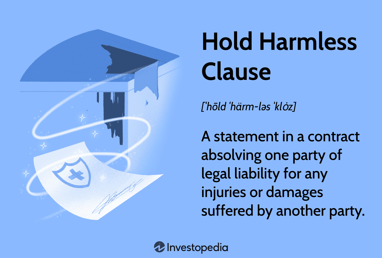 sample hold harmless agreement template sample hold harmless agreement template