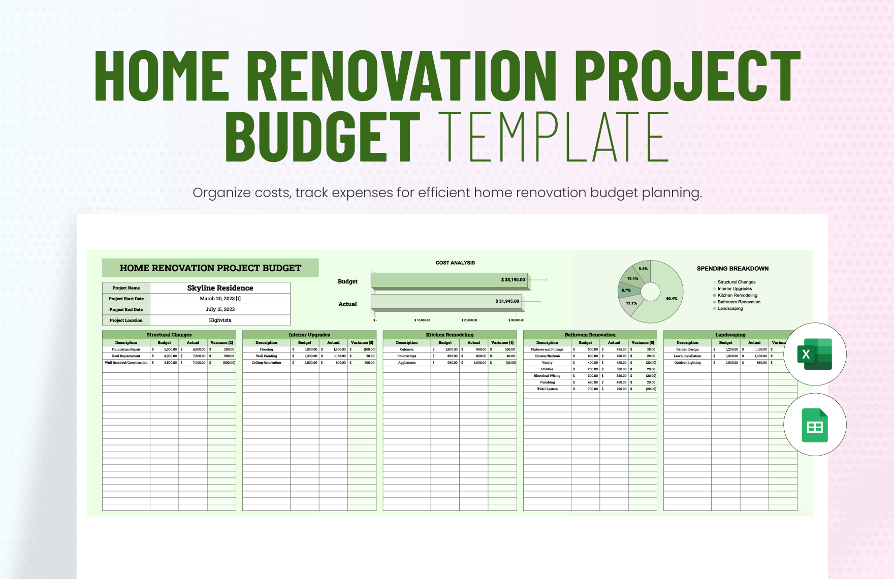 sample renovation budget template sample renovation budget template