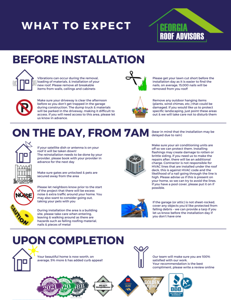 Homeowner REroof Preparation Checklist SawHorse Design Build Homeowner REroof Preparation Checklist SawHorse Design Build