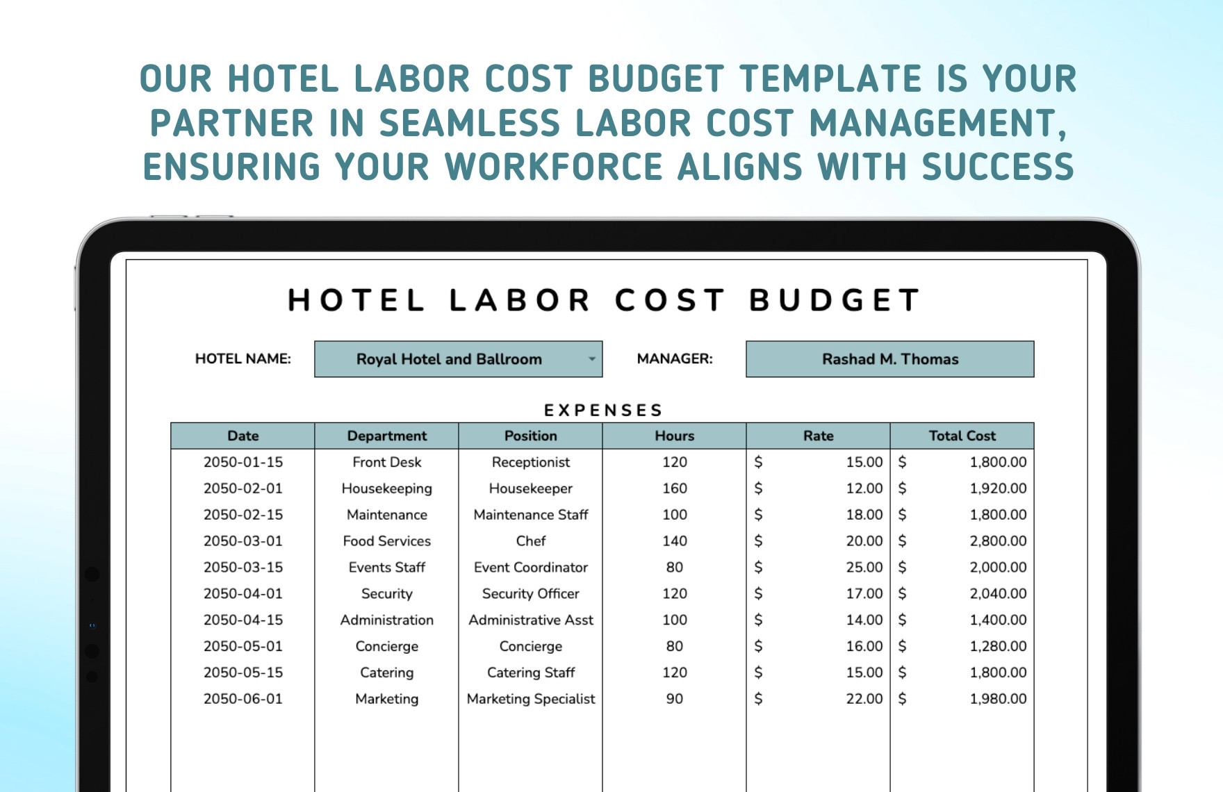 sample labor budget template sample labor budget template