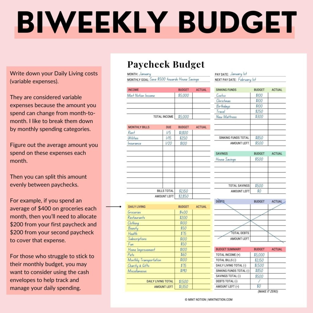 sample pay period budget template sample pay period budget template