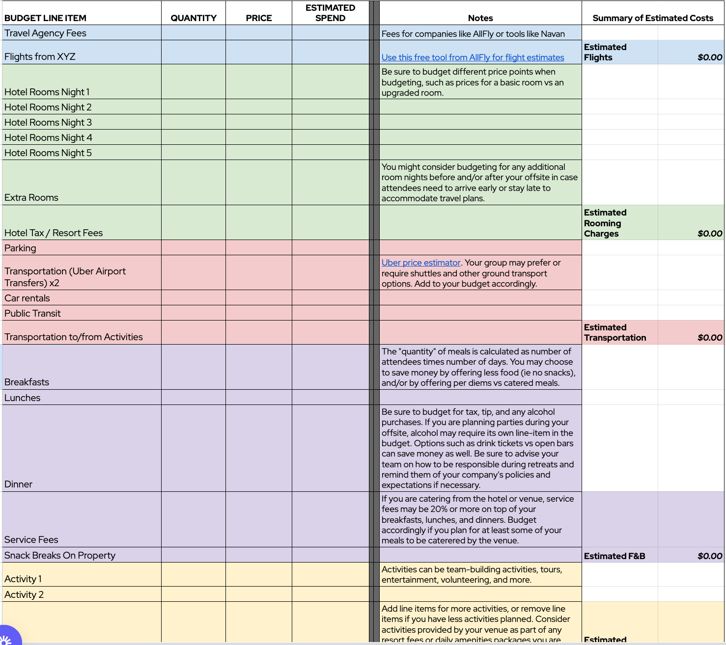 sample retreat budget template sample retreat budget template