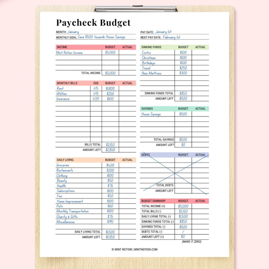 sample paycheck to paycheck budget template sample paycheck to paycheck budget template