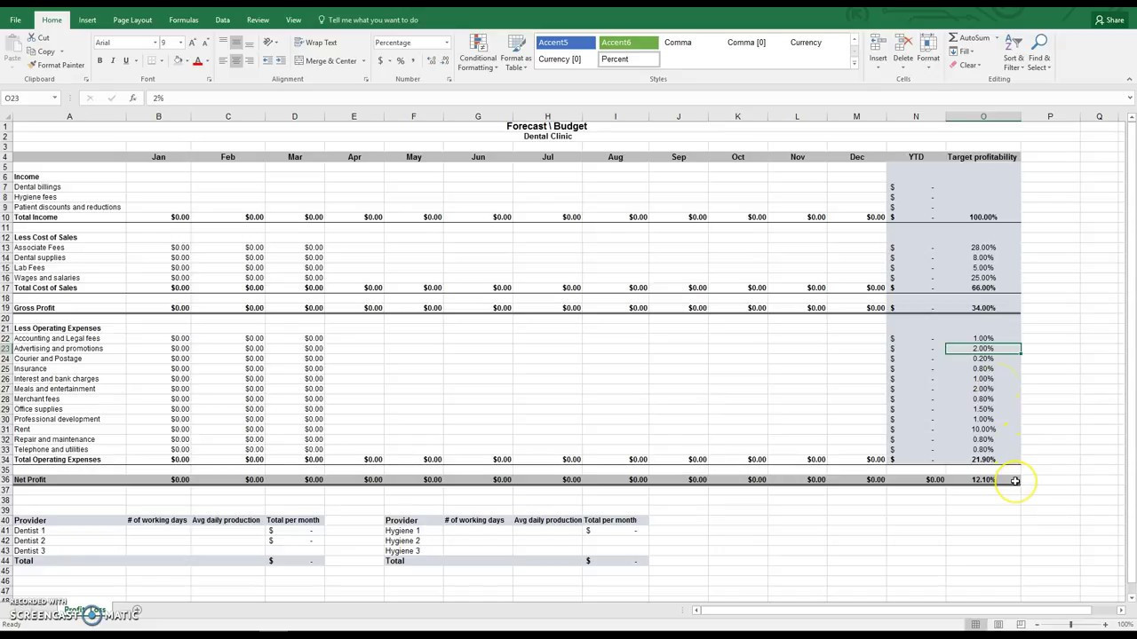 sample dental office budget template sample dental office budget template