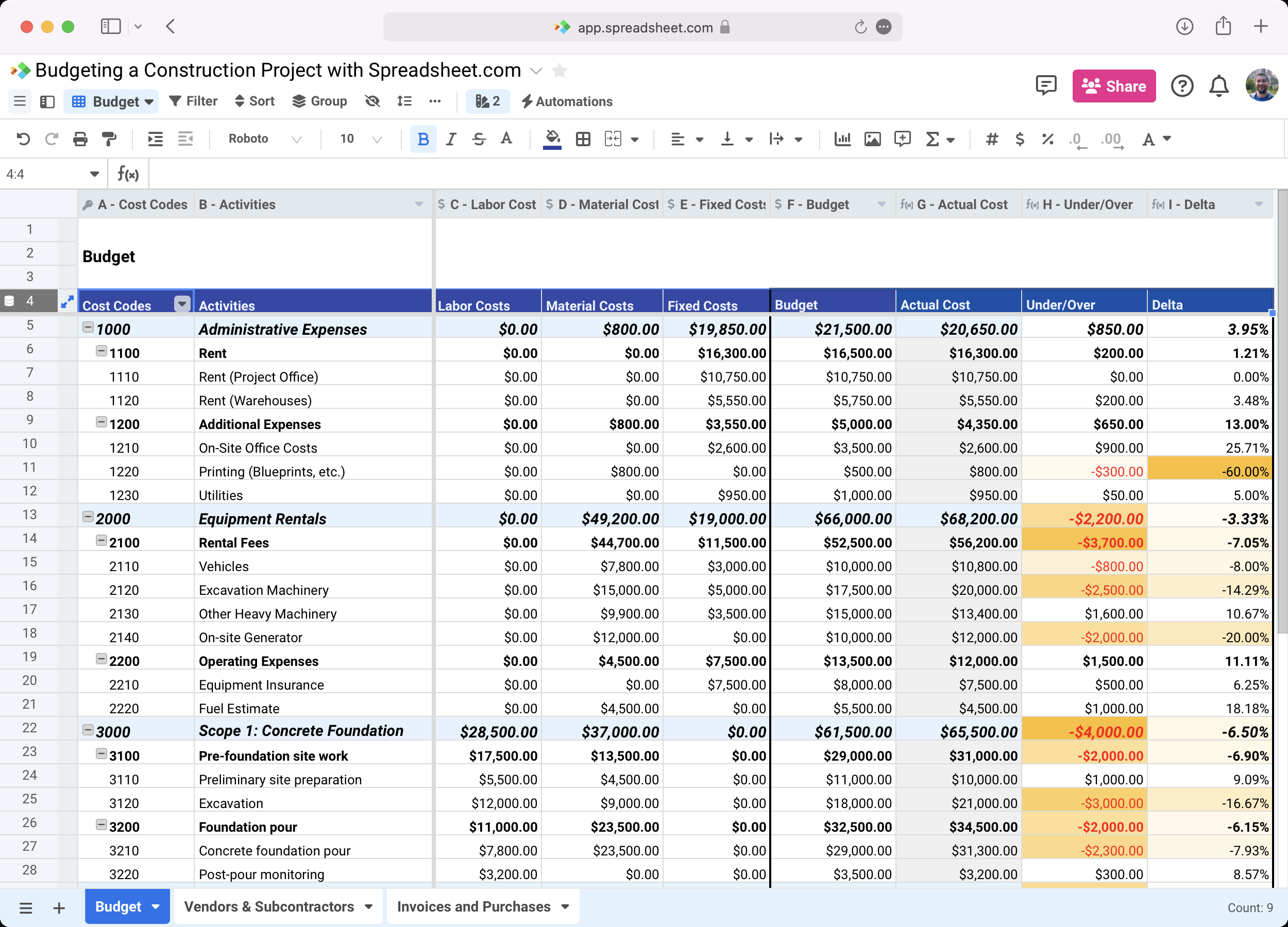 sample budget template for construction project sample budget template for construction project