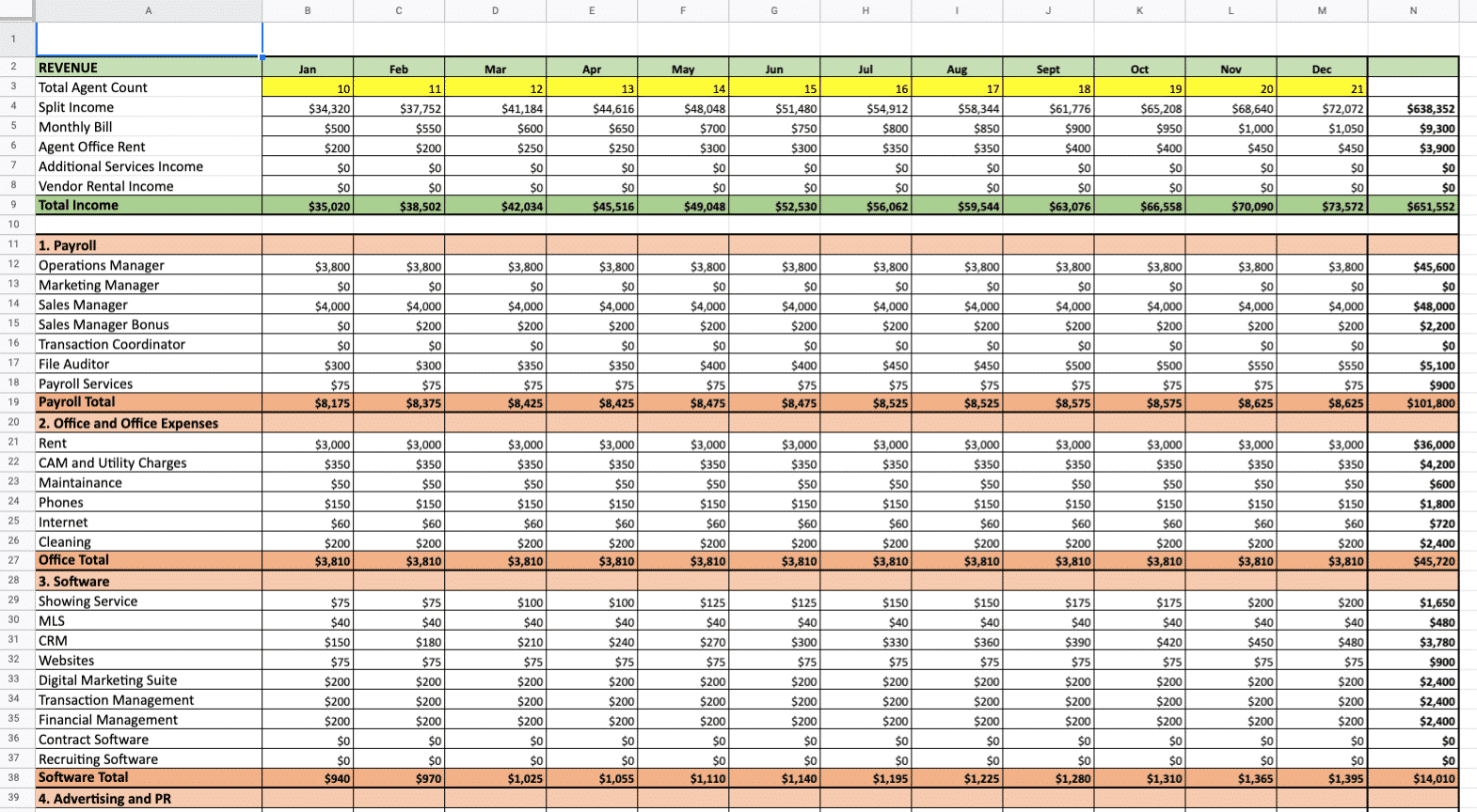 sample real estate marketing budget template sample real estate marketing budget template